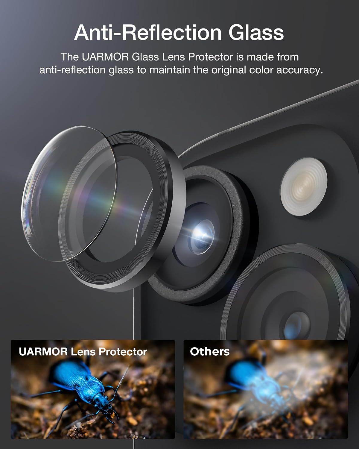 Anti-reflection glass maintains original color accuracy versus other lens protectors