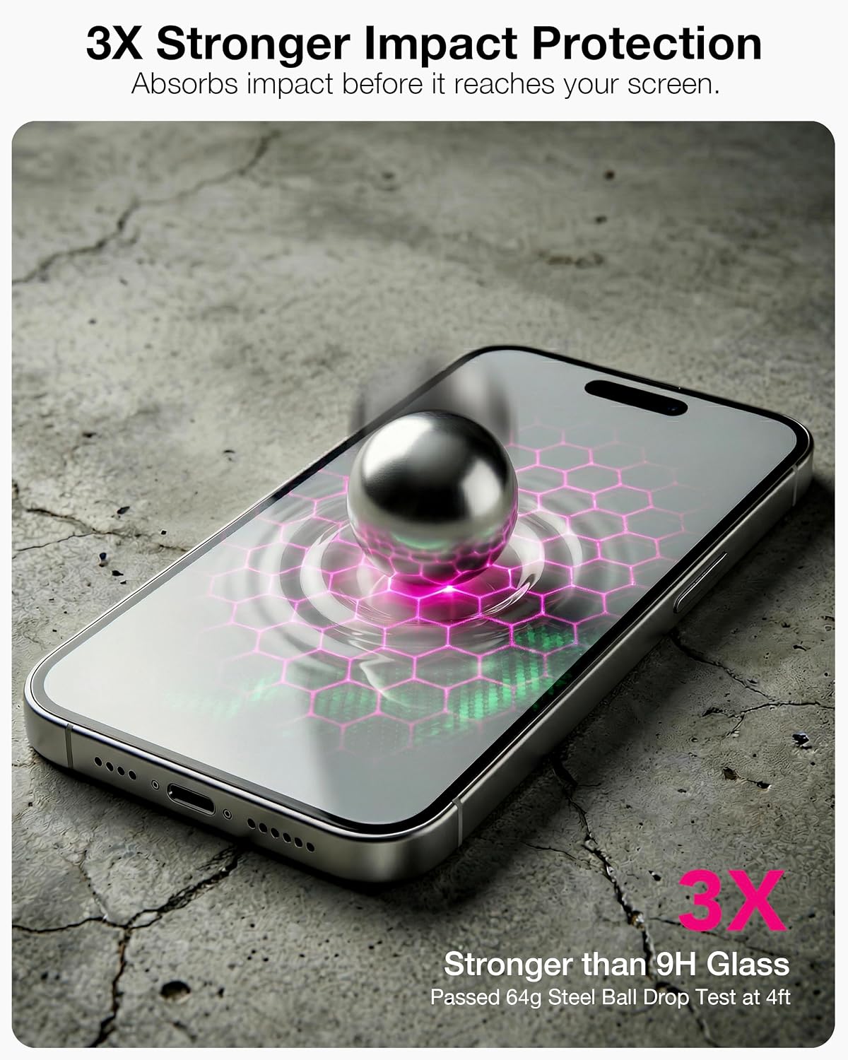 3X stronger impact protection than standard 9H glass in steel ball drop test