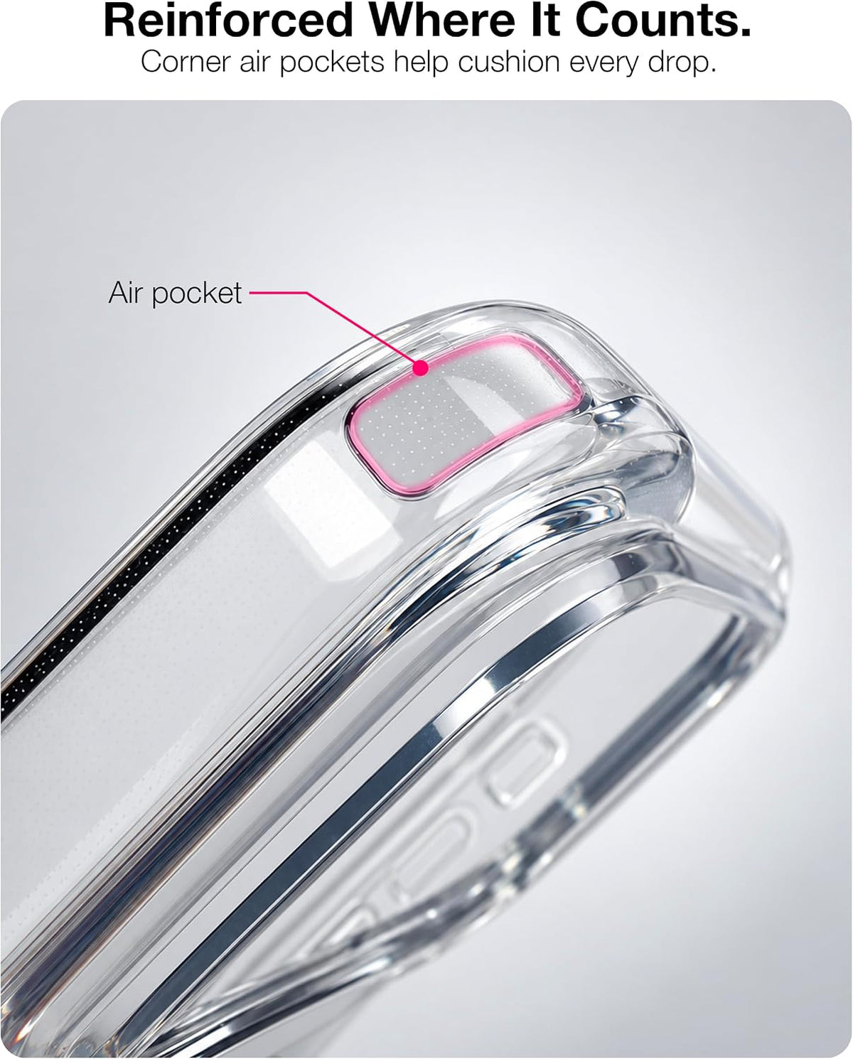 Reinforced corners with air pockets that cushion every drop
