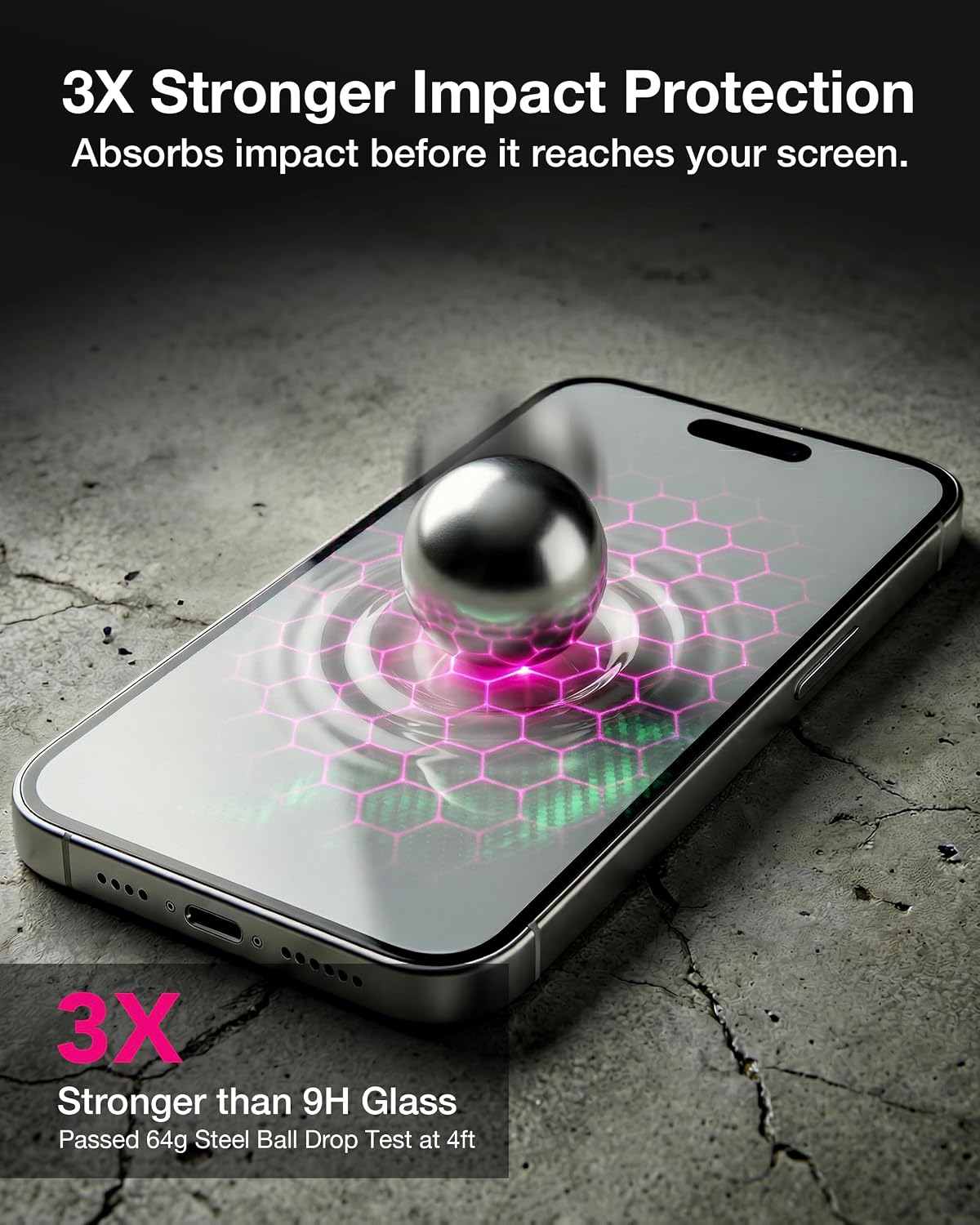 3X stronger impact protection than standard 9H glass in steel ball drop test