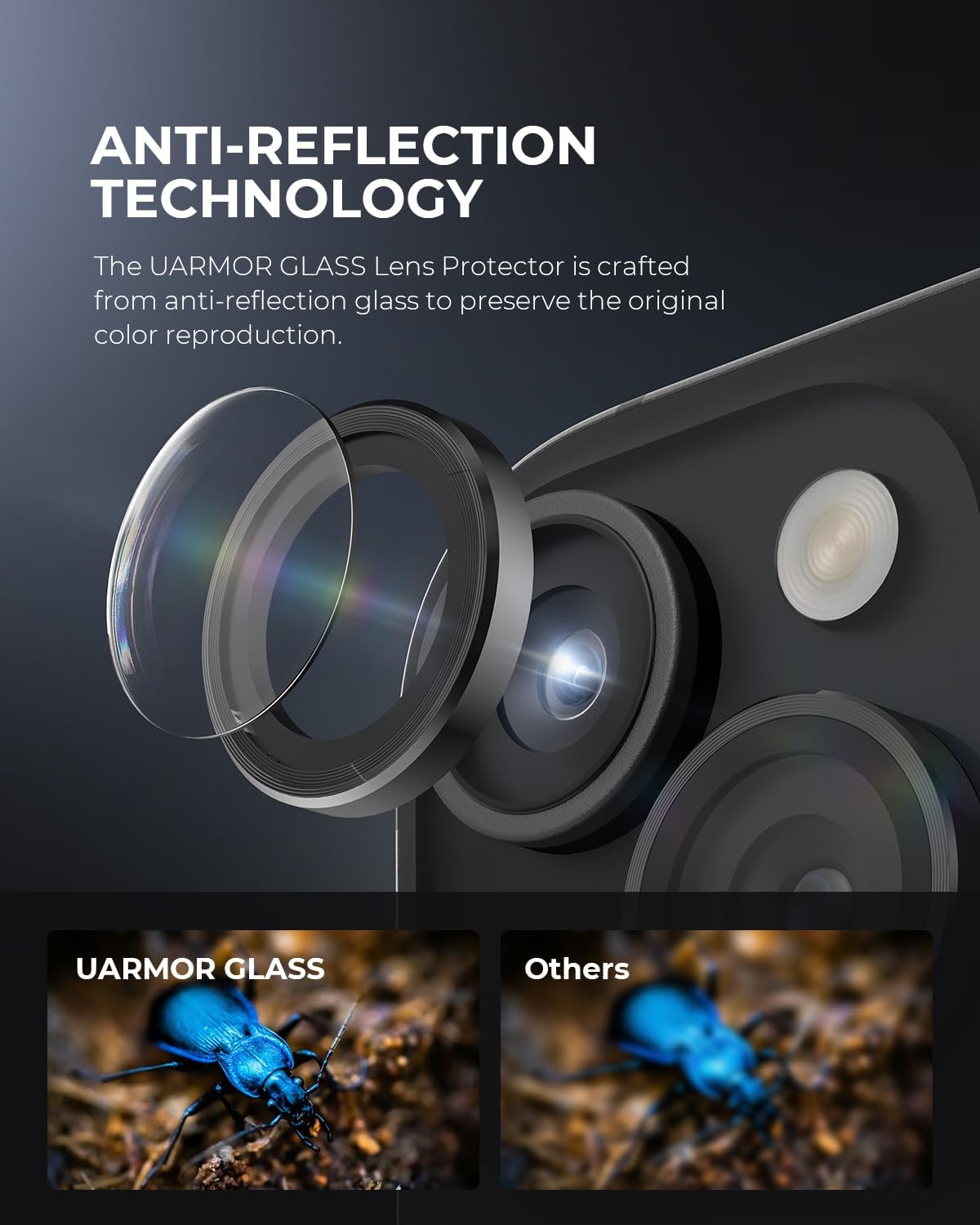 Anti-reflection technology preserves the original color reproduction