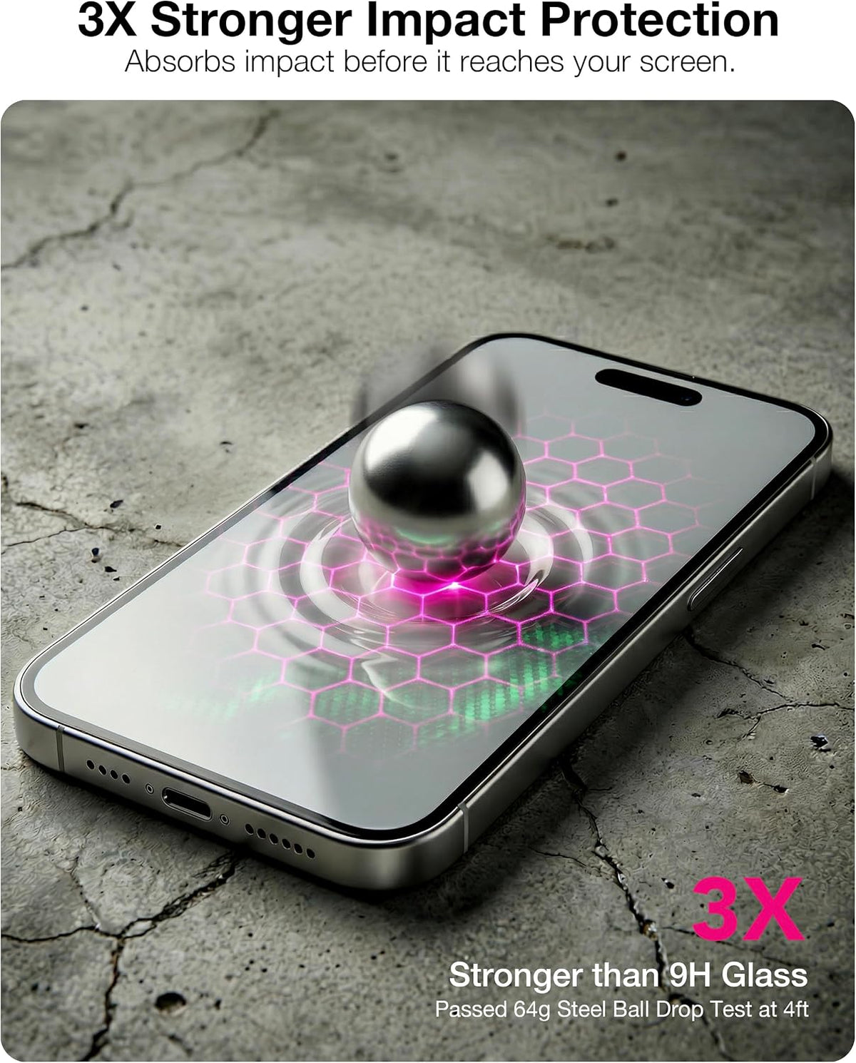 3X stronger impact protection than standard 9H glass in steel ball drop test