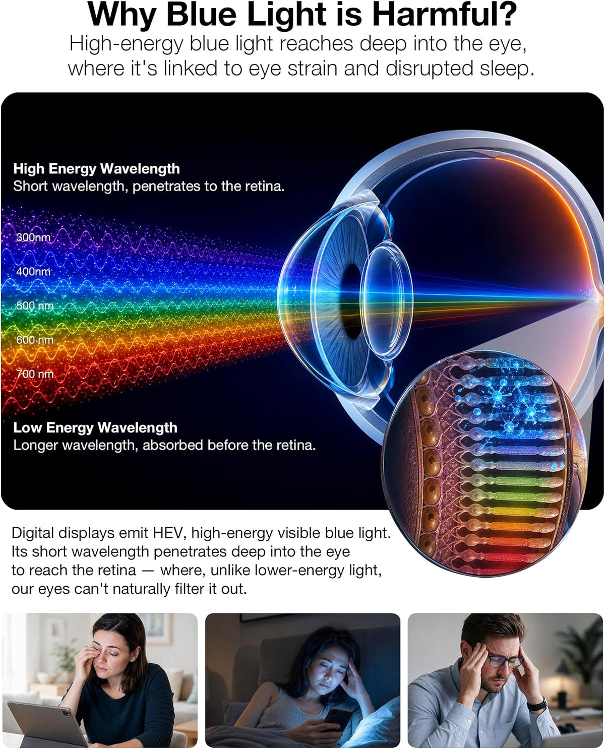 Why high-energy blue light from phone screens is linked to eye strain and disrupted sleep